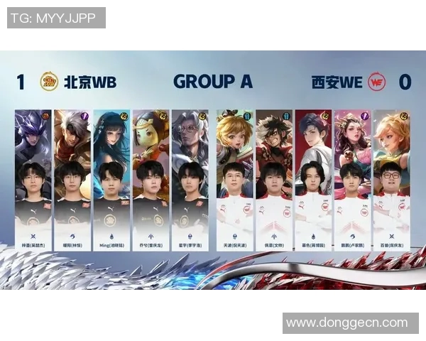 电竞新闻王者荣耀耐力排行榜揭晓WE战队荣登第二名引发热议